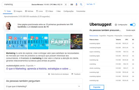 ubersuggest português.